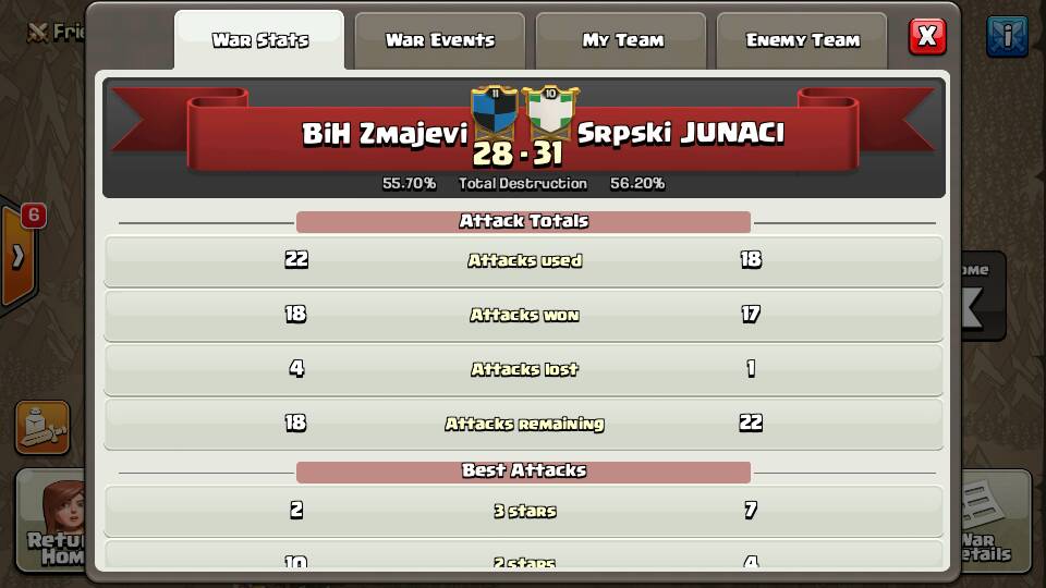 FPC_Balkan tweet media