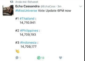 WAHHHHH Sedikit lagi ayoooo tweeps!!! #MissUniverse #Indonesia
RT PLEASEEEEEEEE!!!