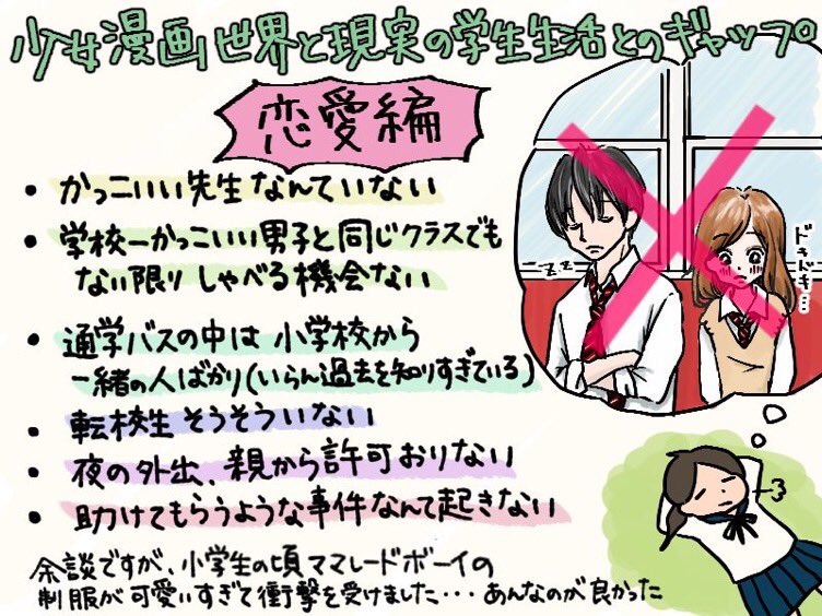 天城ヨリ子 耳をすませばで私のニヤニヤがすごいので ここでtwitter初期に描いたやつもう一回あげておきます 少女漫画と 現実とのギャップが辛い