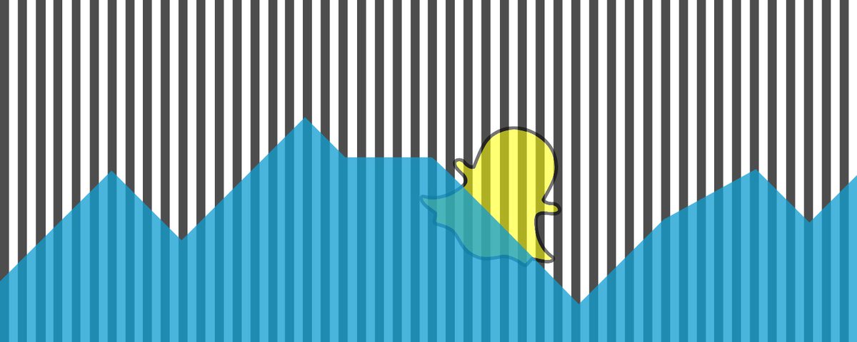 SwissEdSocial's tweet photo. Snapchat can capture attention but how do you know you are actually performing? Here are 5 metrics to consider. https://t.co/B9QcptJLNx https://t.co/UMf743gSaj