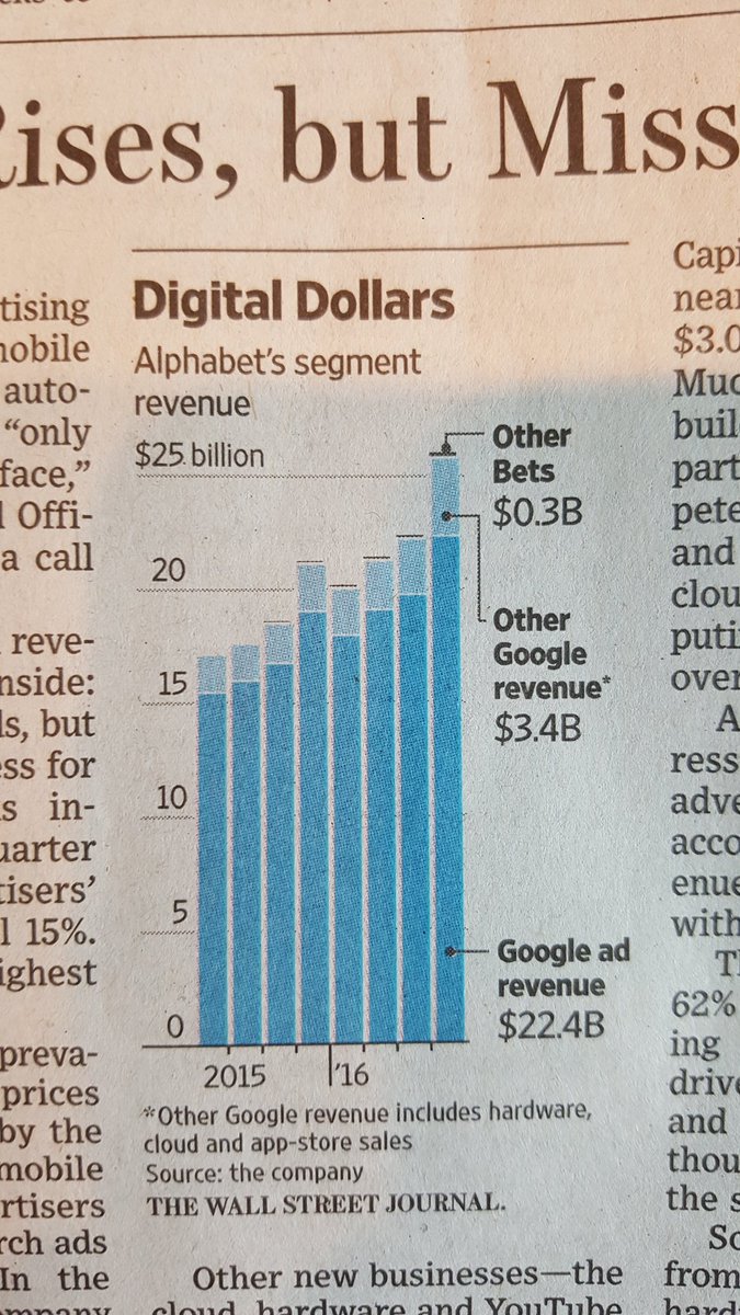 Herb Greenberg (herbgreenberg) Twitter