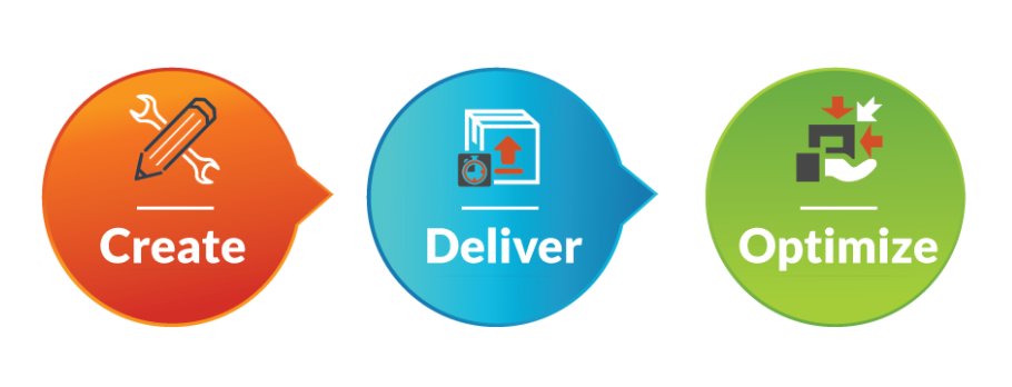 iPublisherSol's tweet photo. #iPublisher Transforms the Way You Manage &amp; Present #Content Across Various Platforms. https://t.co/IbJahvXLhs #DigitalPublishingPlatform https://t.co/tBfUJDUTGc