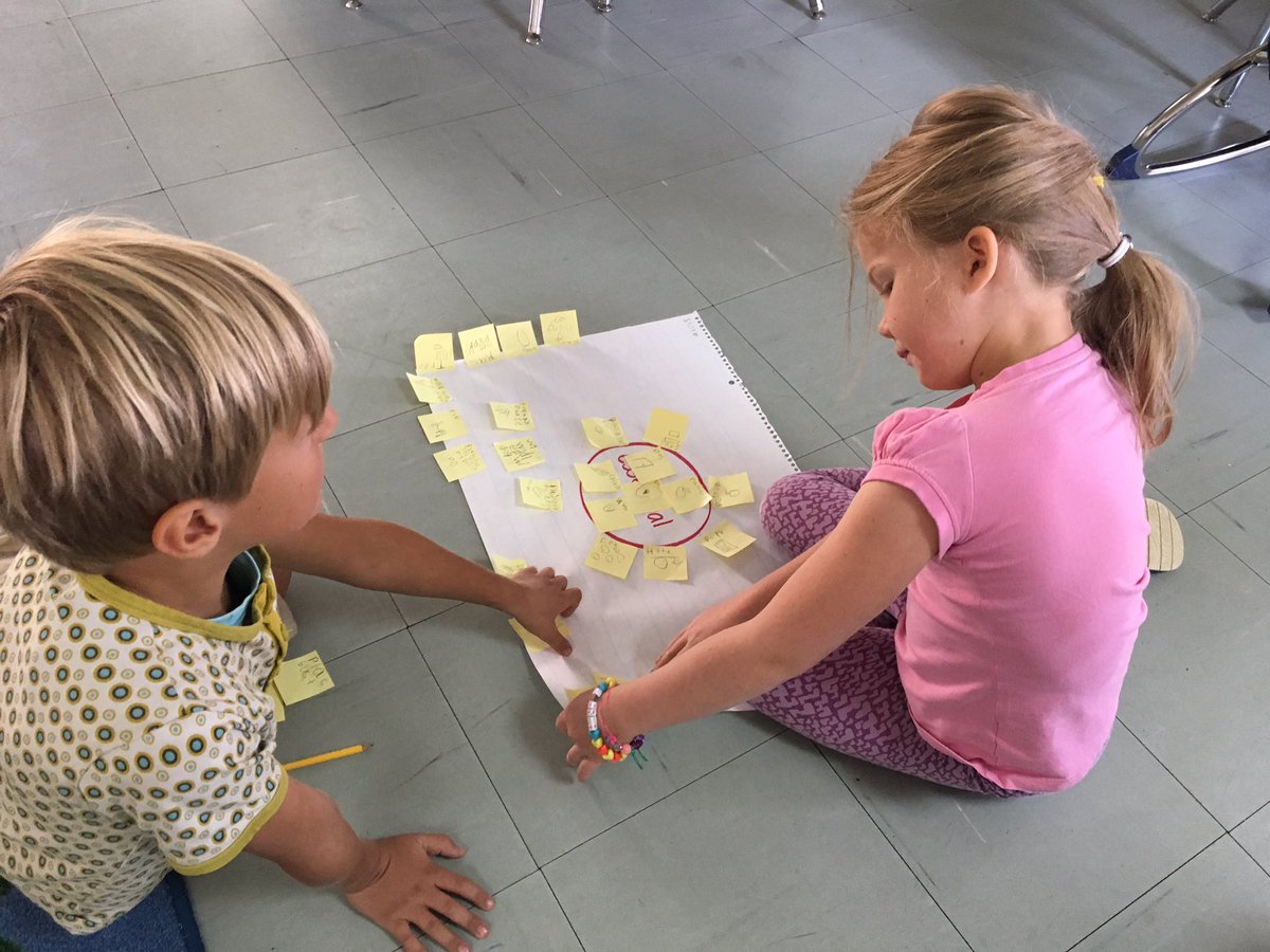 Kacey_Molloy's tweet image. Stage 1 of #visiblethinking routine #GenerateSortConnectElaborate - for UOI plants are essential to life on earth #pypchat #ICSAddis