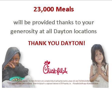 Thank you for all your help!! #CookiesforOrphans 🍪