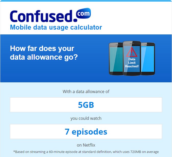 marceloclaure's tweet photo. 5/ REALITY: Mobile video traffic DOUBLES every 18 mo - @Verizon’s 5GB/mo is just 7 @Netflix eps! #AlternateReality https://t.co/Xj9mXPsed8 https://t.co/mRe30x0mZx