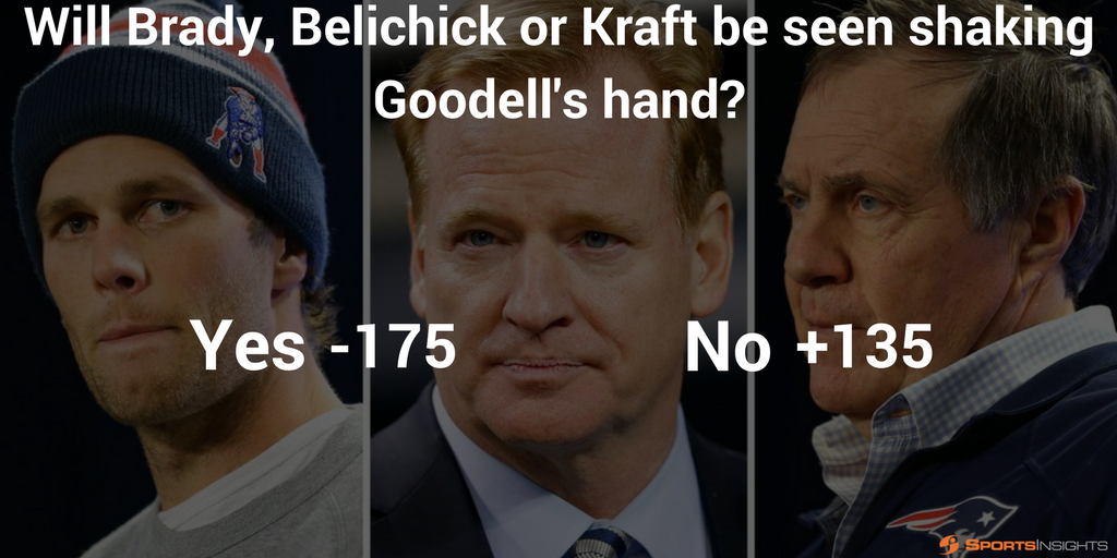 Parlay_Express's tweet image. If the #Patriots win will Brady, Belichick or Kraft be seen shaking Roger Goodell's hand on TV? (odds via Bovada)