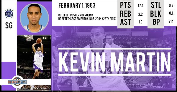 Happy birthday Kevin Martin !  