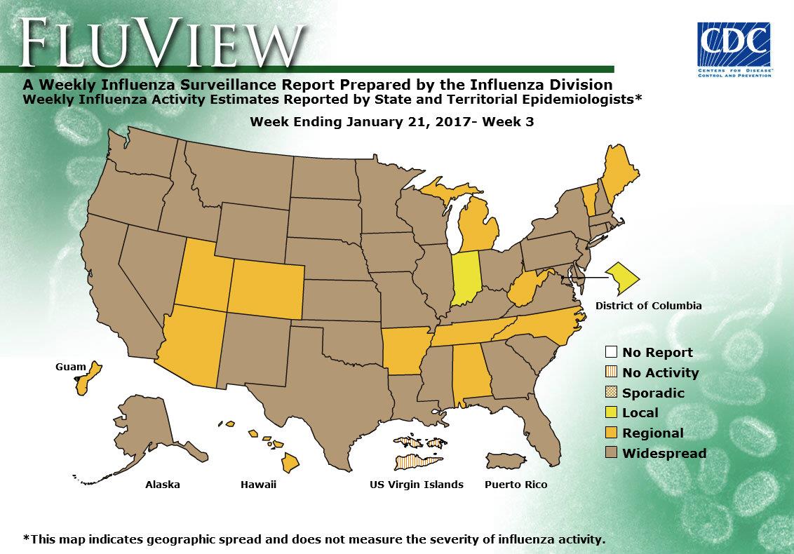 #Flu activity continues to increase; 37 states are reporting widespread activity! It’s not too late to #getfluvax!