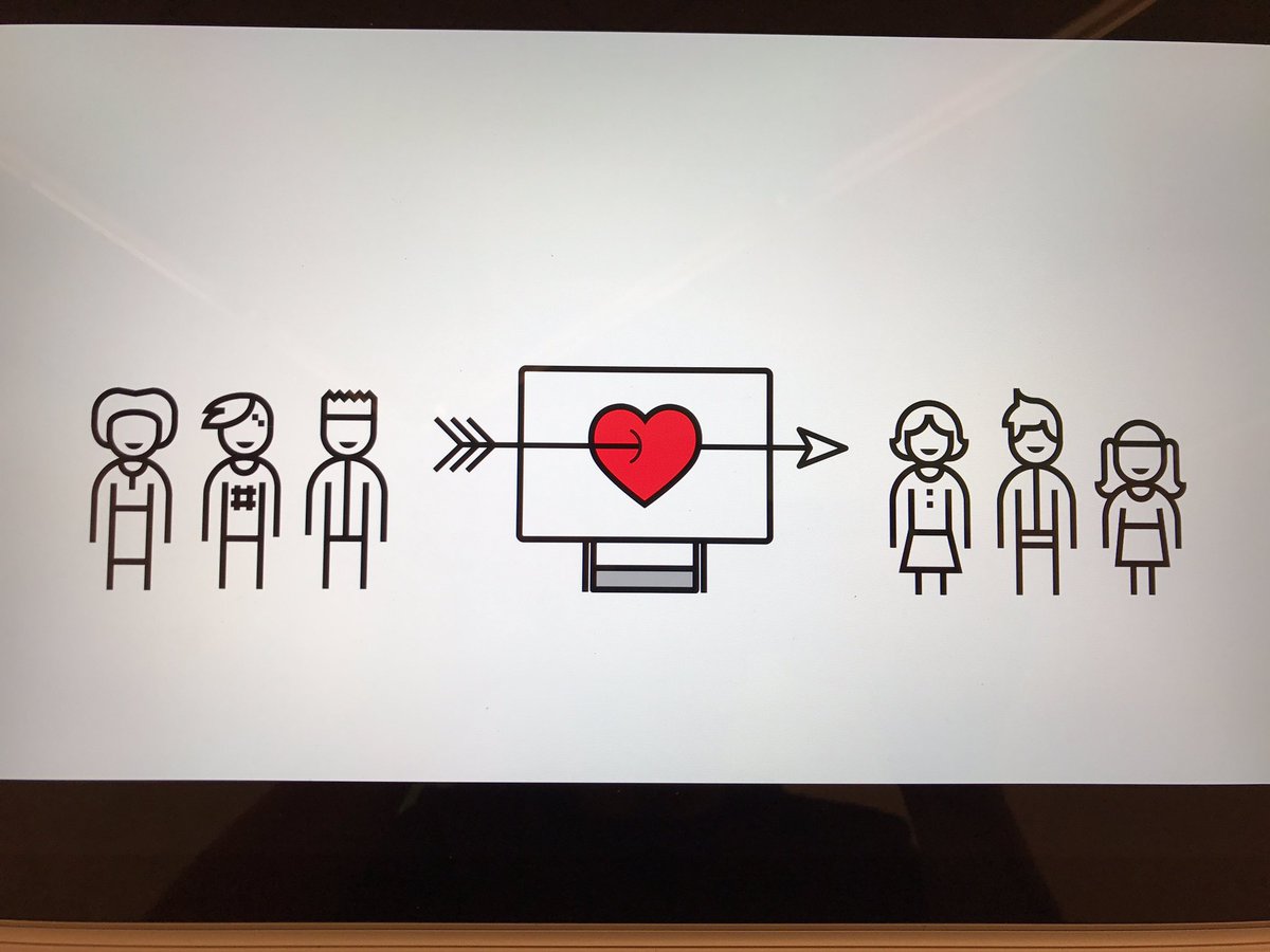 Telling stories through products...from people to people