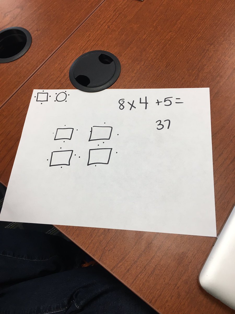 KelWegs's tweet image. Showing our thinking with #numberlesswordproblems at @hcescIS Math/Lit Council. #productivestruggle