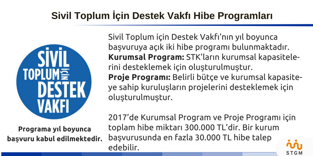 Sivil Toplum İçin Destek Vakfı Hibe Programları başvurularınızı bekliyor.
buff.ly/2jFEOy6