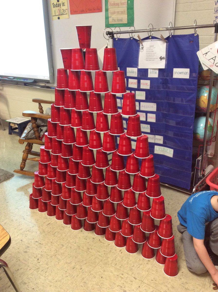 SchellerKinders's tweet image. Wow! #100thdayofschool #ilssc