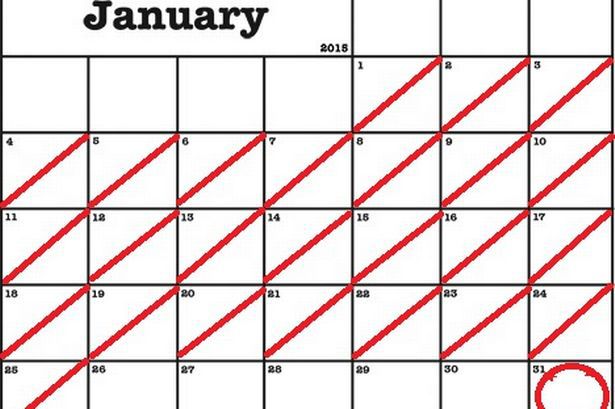 Dry January? mummyscholar.wordpress.com/2017/01/27/dry…