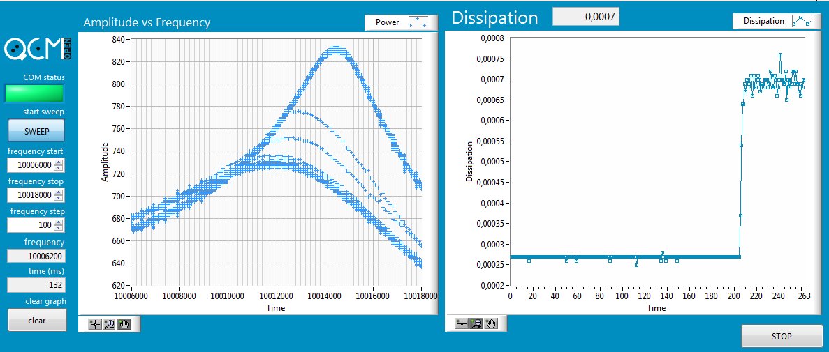 openqcm's tweet photo. @gernotJabel totally agree back to #facts ! take a look to the very first test measuring dissipation via Q-factor #openscience https://t.co/QaGWw3Kw0R