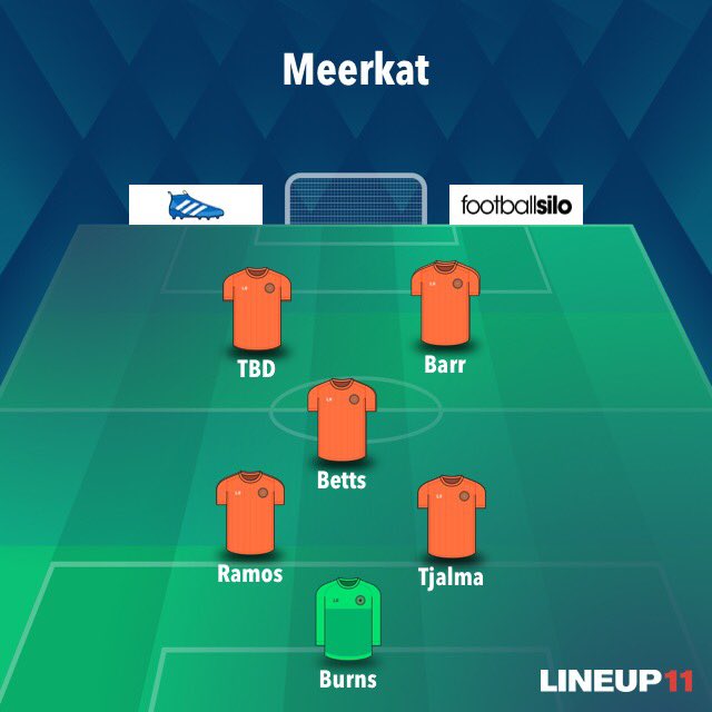 Meerkat_FC's tweet photo. Lineups for tonight. #HalaKats https://t.co/TM6aoTWchl