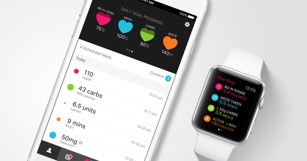 ForbesOste's tweet image. How does Apple Health make life easier for PWDs? goo.gl/UMIhCF #wellbeingtech