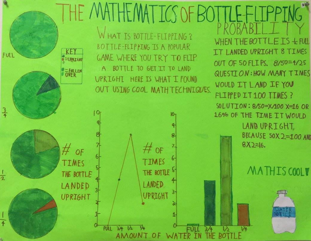 whyrussianmath's tweet image. How to get the #bottleflip right. #BottleFlipChallenge #MathIsCool