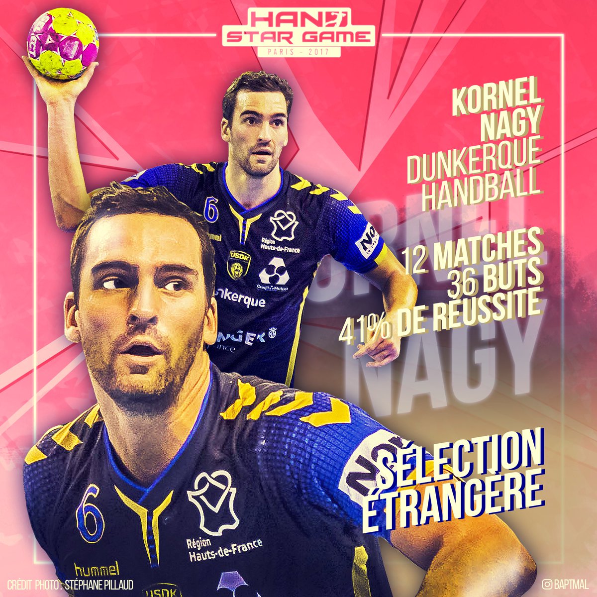 handstargame's tweet photo. #HandStatsGame J-5 :
Kornel Nagy du @USDKDunkerque en @LidlStarligue
#SélectionEtrangère #HSG2017
@AccorH_Arena - @beinsports_FR https://t.co/D0H29p8ssJ