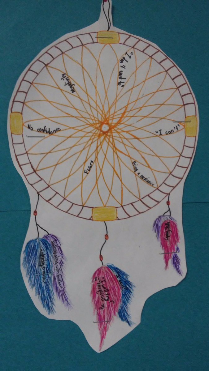 CTKBobcats's tweet photo. Grade 7 @CTKBobcats make personalized Dream Catchers....."trapping the negative and releasing the positive for 2017" #thinkpositive2017 https://t.co/AKwpd0HjWX