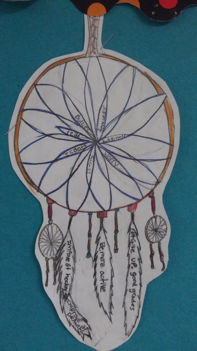 CTKBobcats's tweet photo. Grade 7 @CTKBobcats make personalized Dream Catchers....."trapping the negative and releasing the positive for 2017" #thinkpositive2017 https://t.co/AKwpd0HjWX