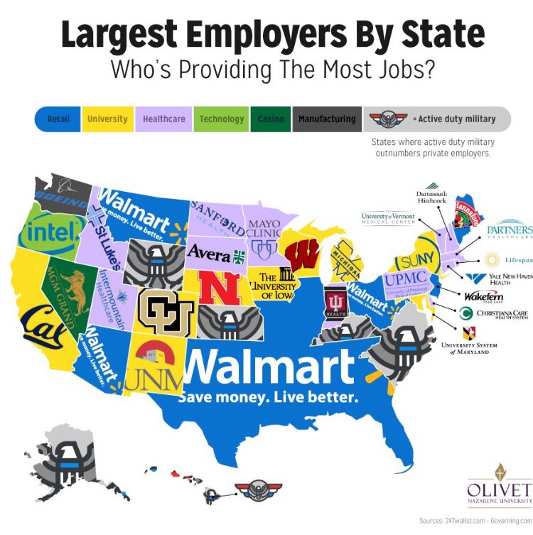Jo_199912's tweet photo. #taxreform border tax will kill Walmart business. will there be enough new Auto jobs to offset the jobs lost? #savewalmart https://t.co/ul8uQQ1E7I