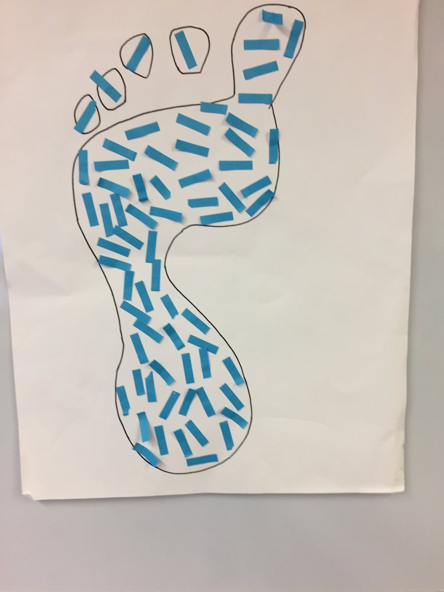 MrsPreston4th's tweet photo. Playing Stinky Foot to review for rocks and minerals test. https://t.co/cY58WeXj61