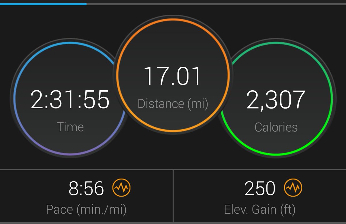 Run_Ron_Run's tweet image. 17-mile long run at 3:15 am in 16' weather!! Running SLC Track Club Winter Series 5K tomorrow at Saltair...needed to run this today!