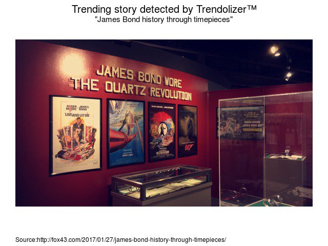 Bondolizer's tweet image. James Bond history through timepieces #COLUMBIA #ClockMuseum bond.trendolizer.com/2017/01/james-…