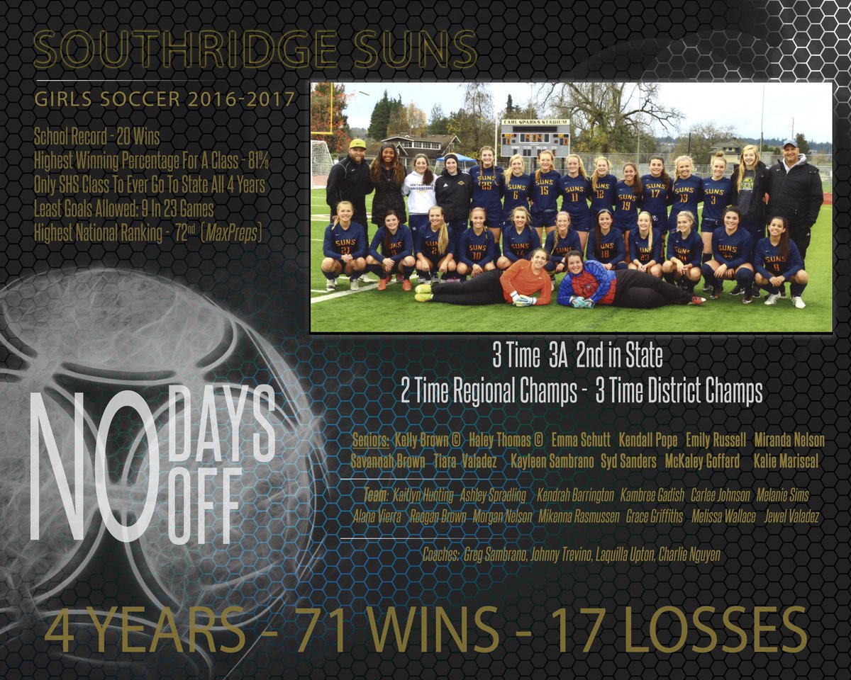 MandyRasmussen8's tweet photo. Proud of the SHS girls soccer team and my girl Kenna! Awesome season!! 💛⚽️💙
#districtchamps #regionalchamps #2ndstate https://t.co/hn8SdT3Hmy
