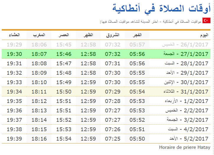 مواقيت الصلاة في السيل الكبير