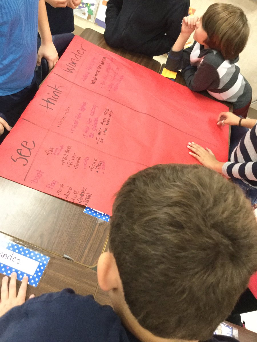 teacherkueger's tweet photo. See. Think. Wonder. #makingthinkingvisible #helotesstrong @NISDElemSS https://t.co/Q6MrhbiKjZ