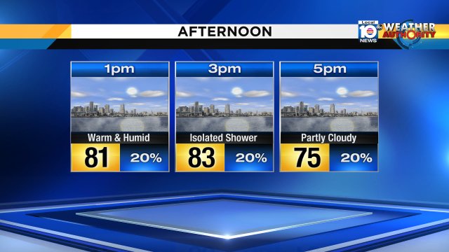 Take advantage of a warm afternoon. Will be our last 80° day for at least the next week or so.  #miami #FLL #FLkeys https://t.co/EfDhvgiH2B