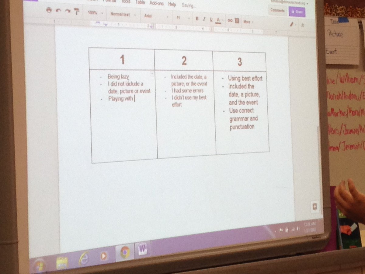 RSDlearning's tweet photo. Ms. Bender's class works together to build the scoring guide @MarvinPrincipal #ritenourexcellence https://t.co/1oHi5etvs1
