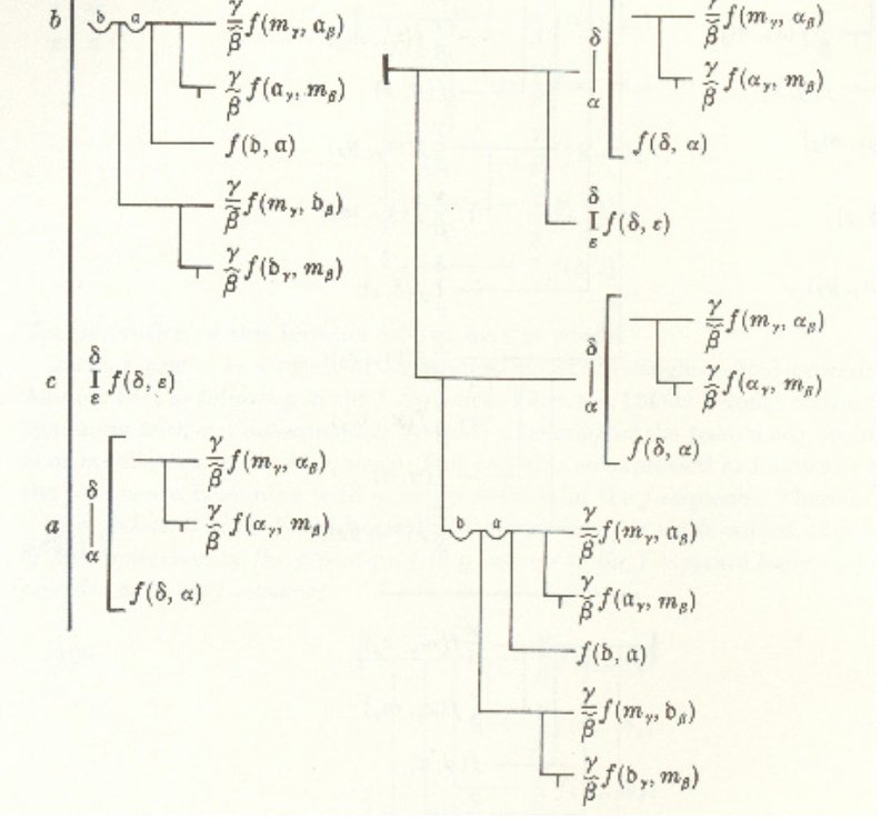 view Analytical fluid dynamics