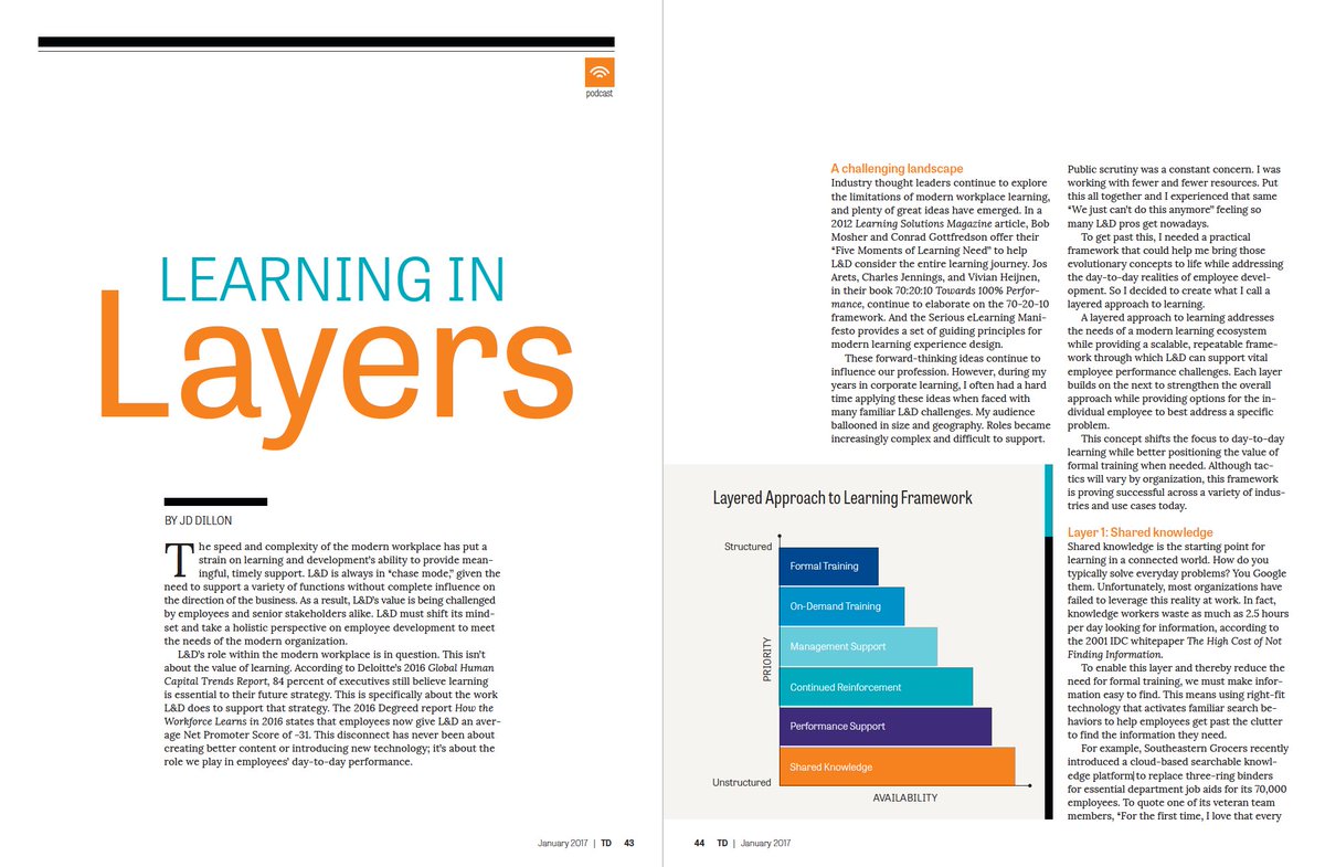 JD_Dillon's tweet photo. It's been great to hear so much positive feedback on my Learning in Layers article in the January @TDMag! https://t.co/wriIte0DUk https://t.co/ga4HgGNF8b