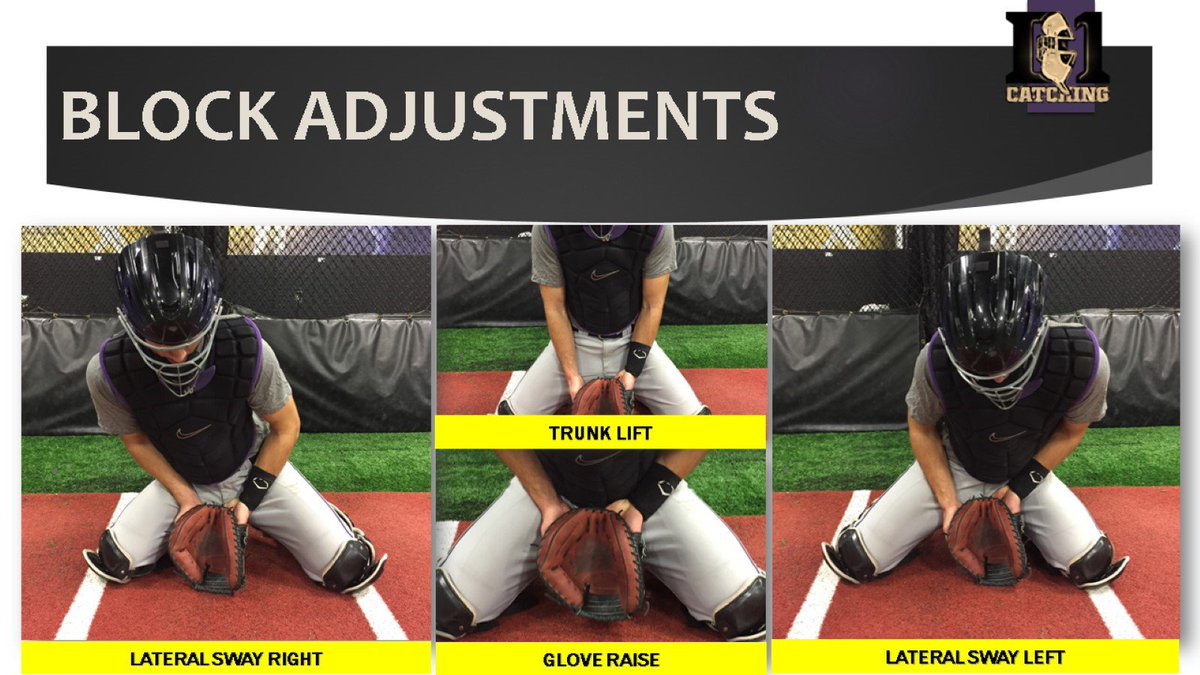 D1catching's tweet photo. Finish blocks w/ your eyes. Elite blockers guide the ball to their navel or glove via late lateral & vertical adjustments #FridayFielders https://t.co/6gYyWNEjPw