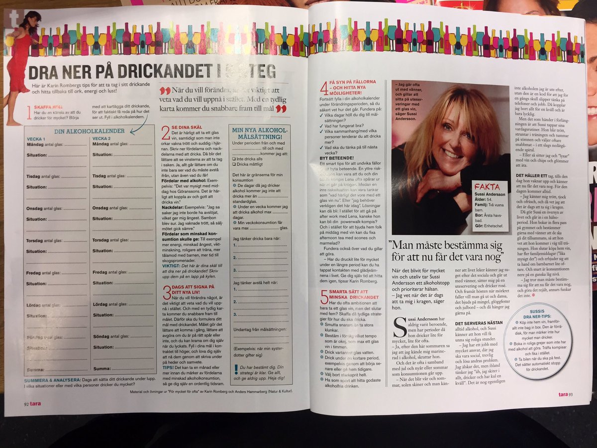 Hittade en intressant artikel i Tara i veckan:)