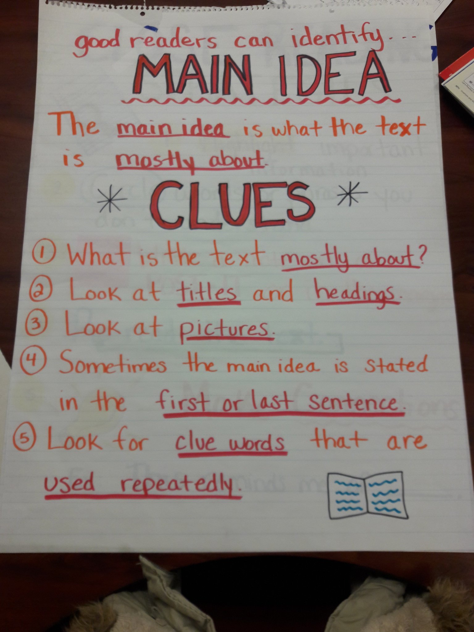 Main Idea Anchor Chart 5th Grade