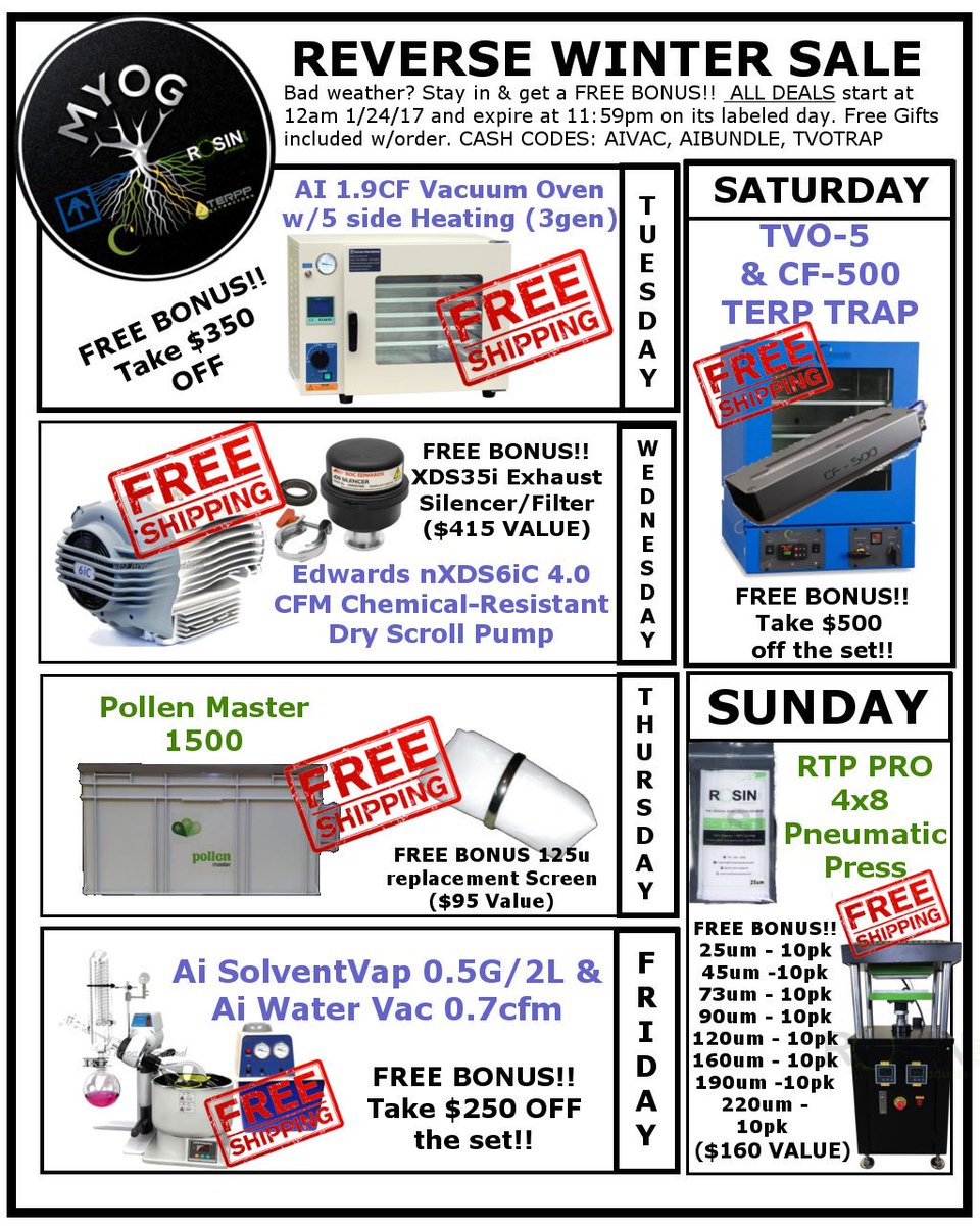 MaxYieldOG's tweet image. Been waiting for the best time to grab new pro tools? 🔥🔥 MaxYieldOG.com is at the best price guaranteed and has a free BONUS GIFT!