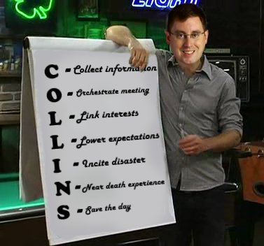 HerrCollinz's tweet photo. The C.O.L.L.I.N.S. system https://t.co/WfPFV1tSX6