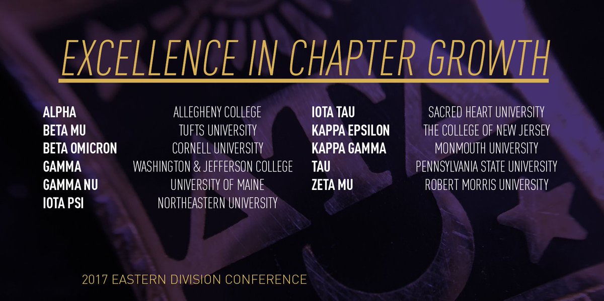 Recruitment is the lifeblood of our organization, and these chapters do it better than anyone. Receiving Excellence in Chapter Growth is...