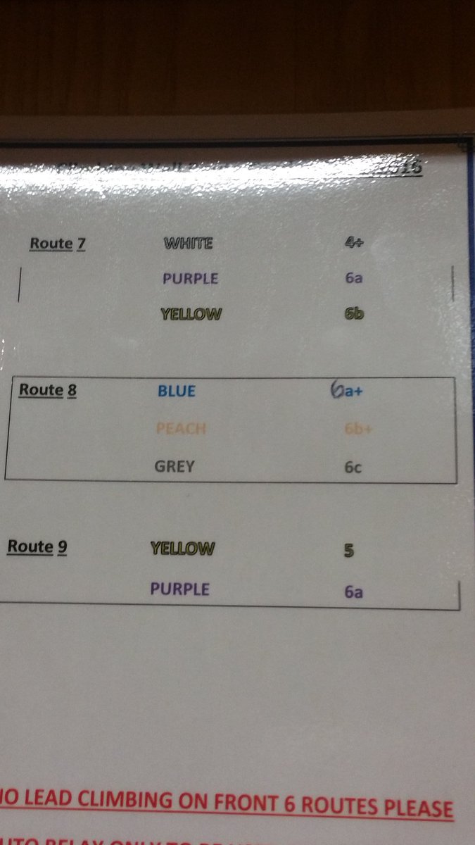 Rodneyball's tweet image. Tonight's challenges.