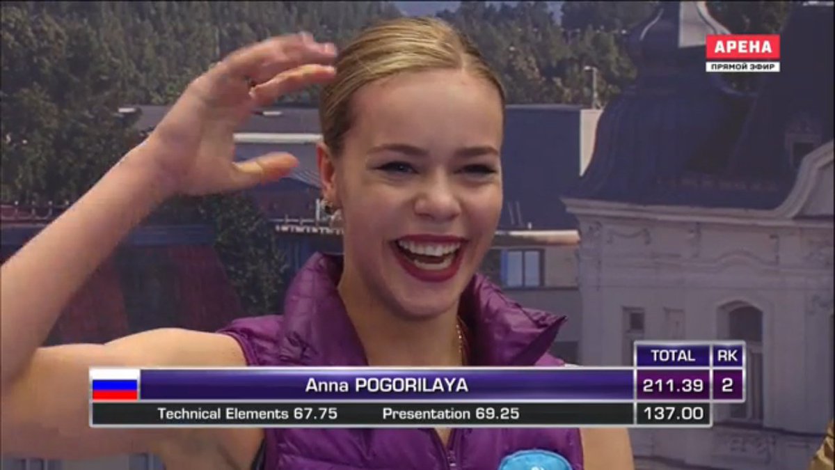 ANNA POGORILAYA - Página 4 C3NK7-8WQAAaQTV