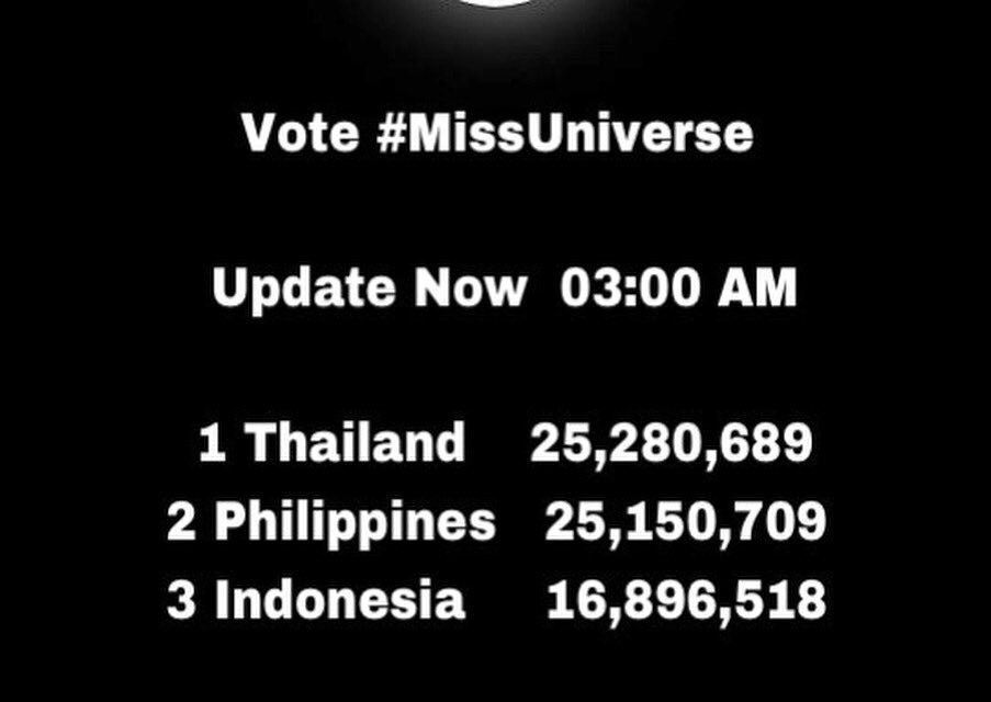 Mayaanggora's tweet photo. Siagaaaaaaaaa satuu #Indonesia #MissUniverse  #Indonesia #MissUniverse  #Indonesia #MissUniverse  #Indonesia #MissUniverse https://t.co/PXH8pWOpth