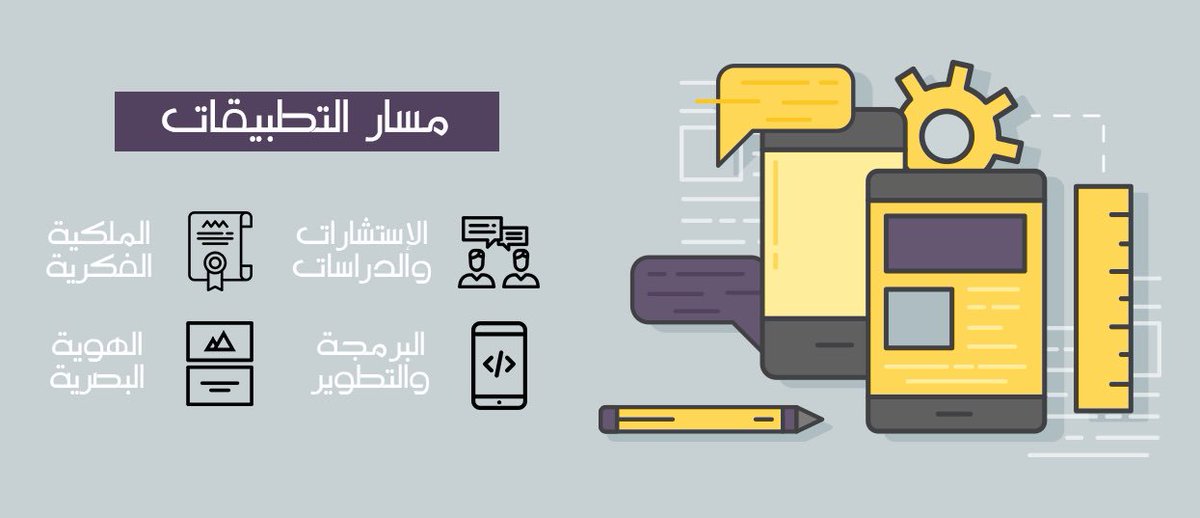 designclinic_'s tweet image. الجوالات الذكية اصبحت عنصر اساسي في تقديم الخدمات التجارية من خلالها بطريقة اسهل .. 
designclincs.com/application 
#انا_اقدر
