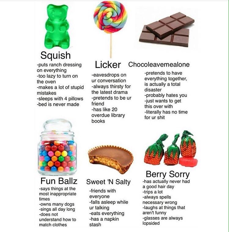 quote with which one you are