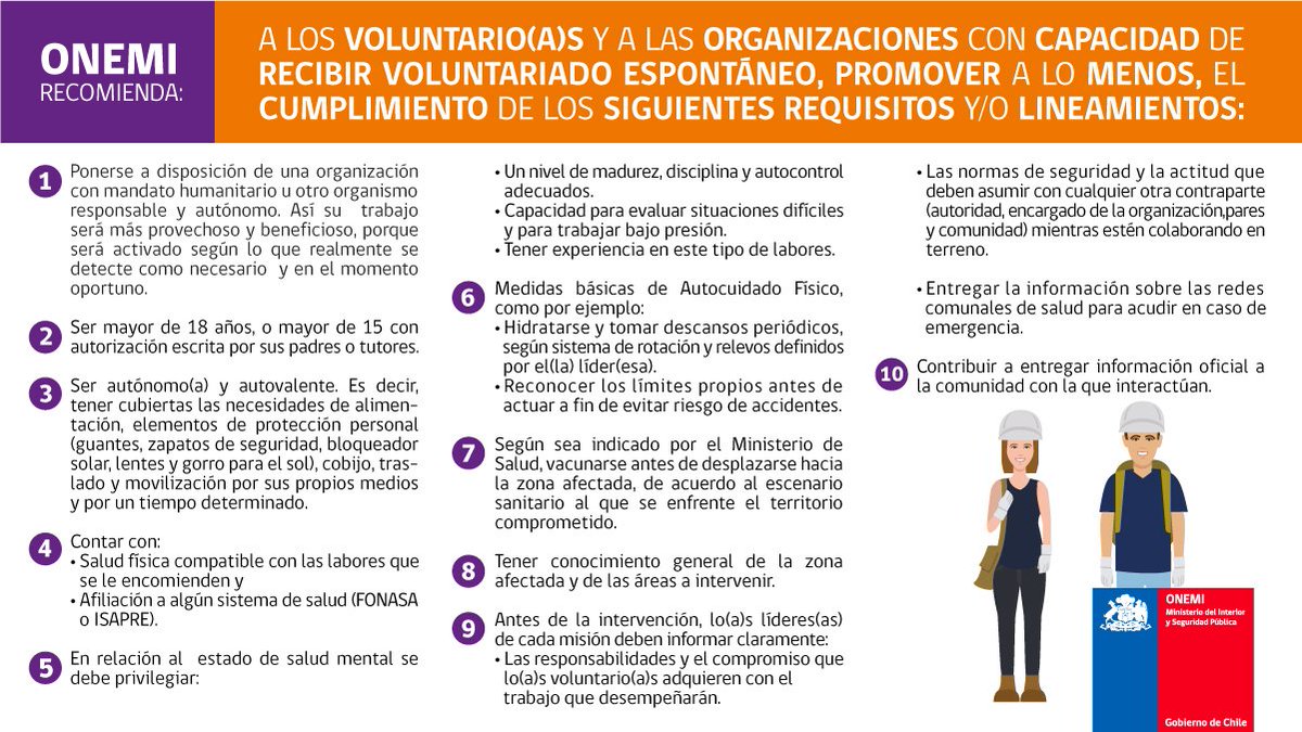 Si quieres ser voluntario, primero debes tener en cuenta las siguientes indicaciones: