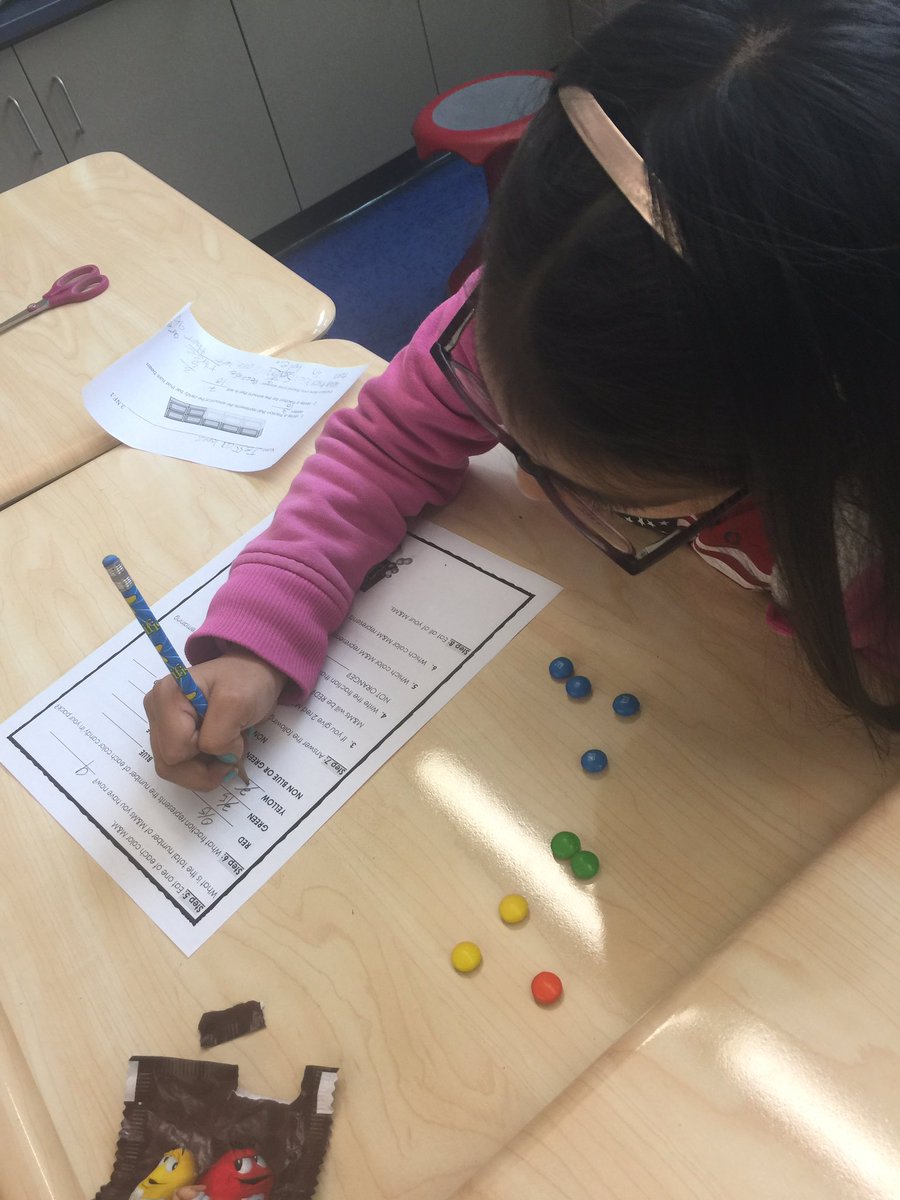 mskretchman227's tweet photo. :: Friday, fractions and m&m's! Great afternoon of learning in 3rd grade! :: #fractions #setmodels #jkes #thirdgrade @JKESWPS @BethDonnell https://t.co/mrz8AlS5iR