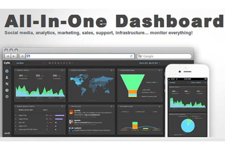 GrowthHackers tweet media