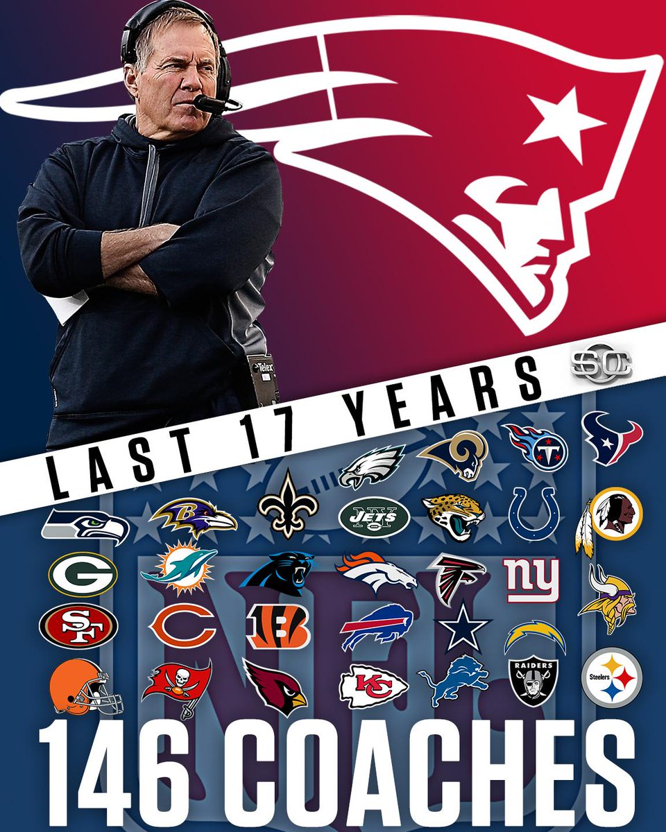 SportsCenter tweet media